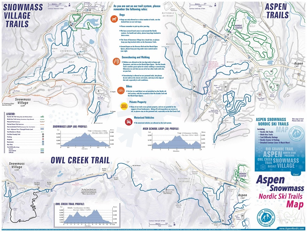 ASPEN NORDIC Cross-Country Trail MAP